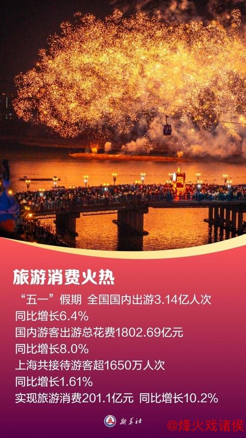 “中国游”“中国购”热度不减!入境游消费潜力巨大 “中国游”“中国购”热度不减!入境游消费潜力巨大